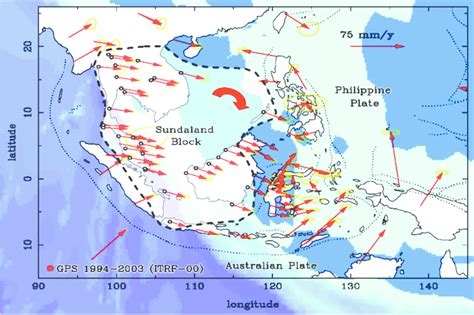 The Motion Of The Peninsular Malaysia From 1994 To 2003 5 Peninsular