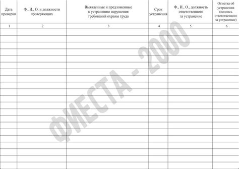 Журнал проверки состояния условий охраны труда купить по цене поизводителя