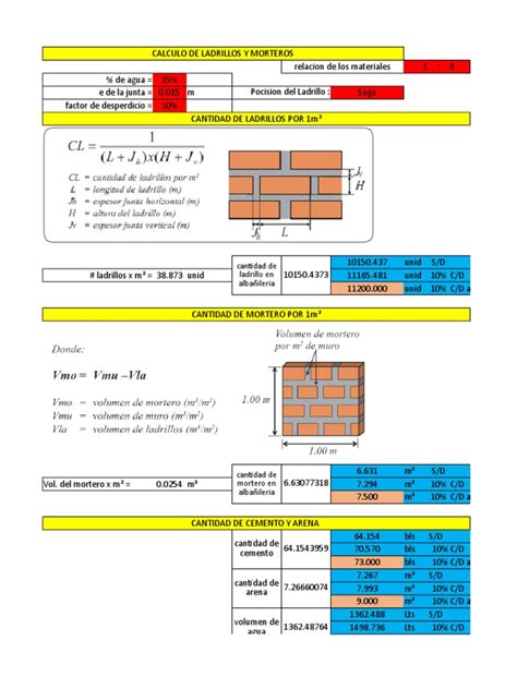 Excel Calculo De Ladrillos Y Mortero Pdf Construyendo Tecnología Materiales