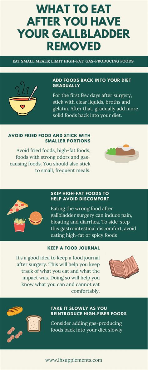 What To Eat After You Have Your Gallbladder Removed Artofit