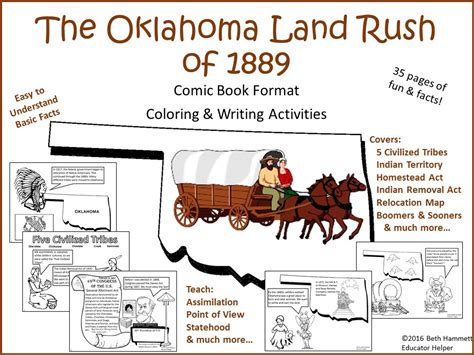 Oklahoma Land Run - Amped Up Learning