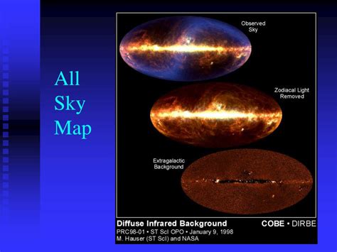 PPT ASTR 1030 Exploring The Universe PowerPoint Presentation Free