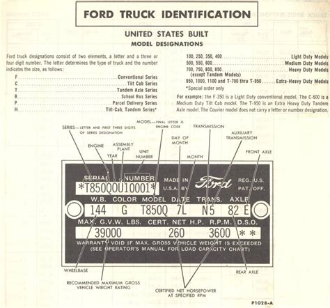 1966 Ford vin number decoder