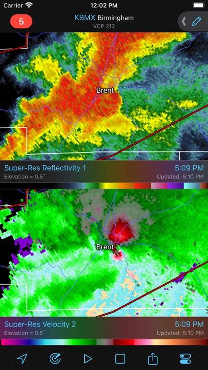 Radarscope By Base Velocity Llc