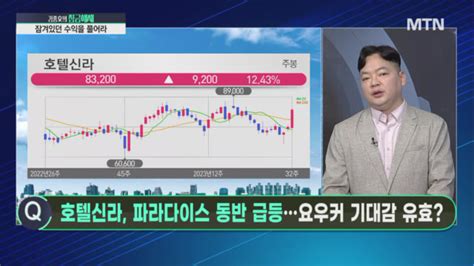 김종효의 잠금해제 코스피보다 못 오른 효성티앤씨 하반기는 다르다