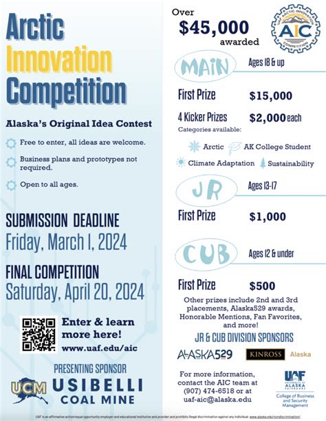 Uaf Arctic Innovation Competition Awards Your Bright Ideas Alaska