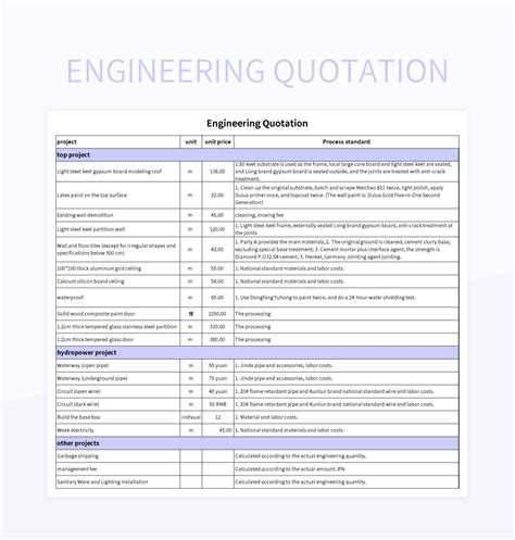 Engineering Quotation Excel Template And Google Sheets File For Free