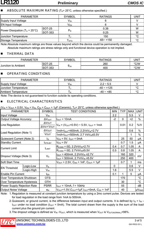 LR1120 Datasheet. Www.s manuals.com. 20130809 Utc