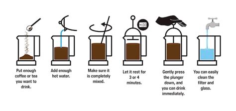 Premium Vector French Press My XXX Hot Girl