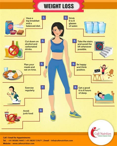 Successful Weight Loss: 9 Tips To Transform Your Body | Nutrition.ph Blog