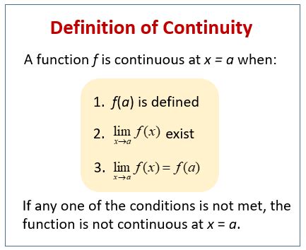 The Limit Definition of Continuity (examples, solutions, videos ...