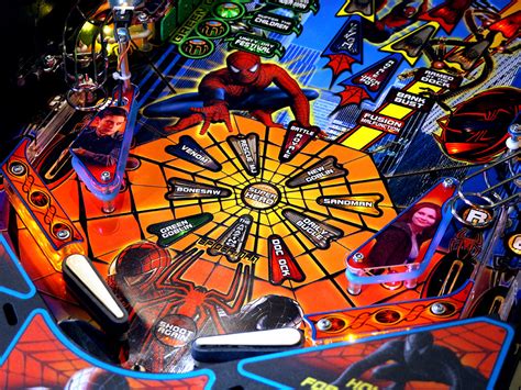 Spider Man Pinball Machine For Sale Uk