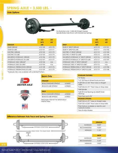 Trailer Parts Catalogue at Kathleen Flores blog