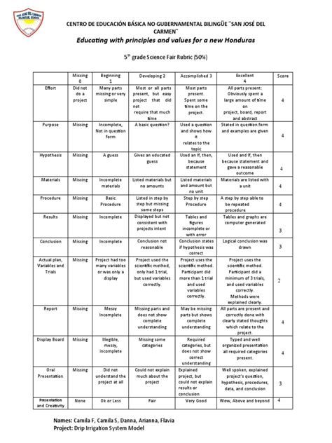 Rubric 5th Grade | PDF | Scientific Method | Epistemology Of Science