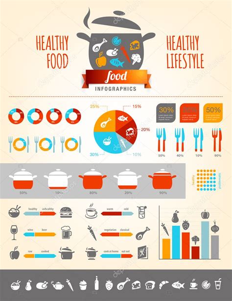 Healthy Food Infographics — Stock Vector © annafrajtova #28289565