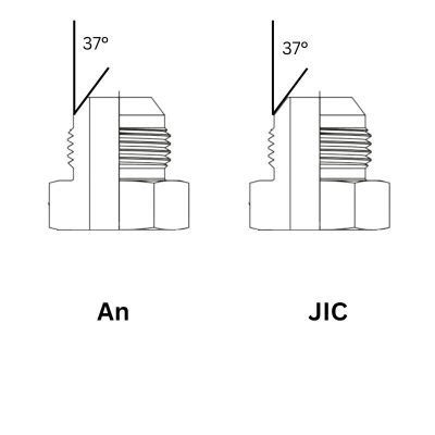 An Vs Jic Hydraulic Fittings What S The Difference