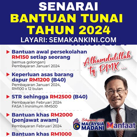 Senarai Bantuan Tunai Tarikh Bayaran Bantuan