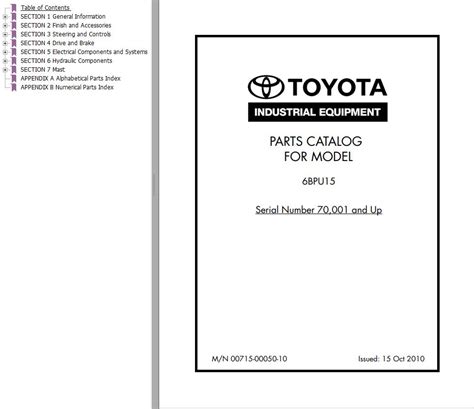 Toyota Forklift Parts Catalog 7FBEU15 7FBEU18 7FBEU20 7FBEHU18 PDF