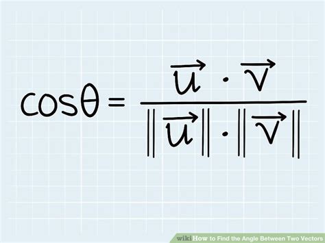 How To Find The Angle Between Two Vectors 12 Steps