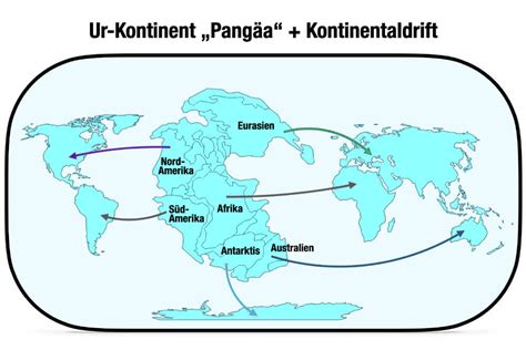 Kontinente: Alle 7 Kontinente der Erde, Weltkarte + Ozeane