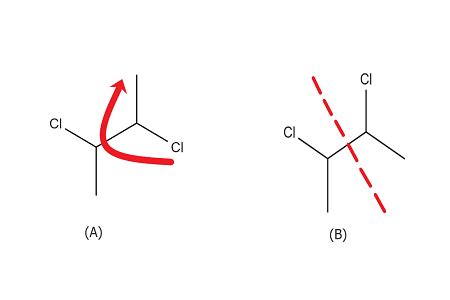 Meso Compound | Definition, Structure & Examples - Video & Lesson ...