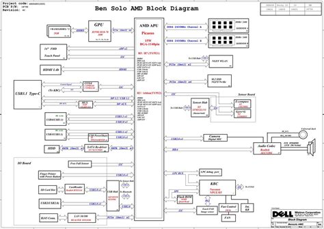 Wistron Bensolo Amd Sc Reva Schematic For In Wistron