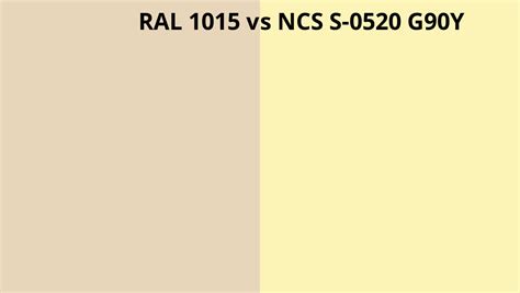 RAL 1015 Vs NCS S 0520 G90Y RAL Colour Chart UK