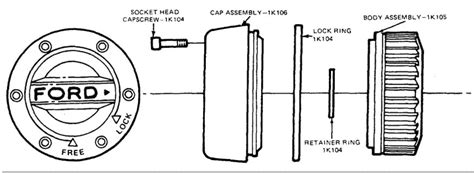 DIAGRAM Ford Manual Locking Internal Hub Diagram MYDIAGRAM ONLINE