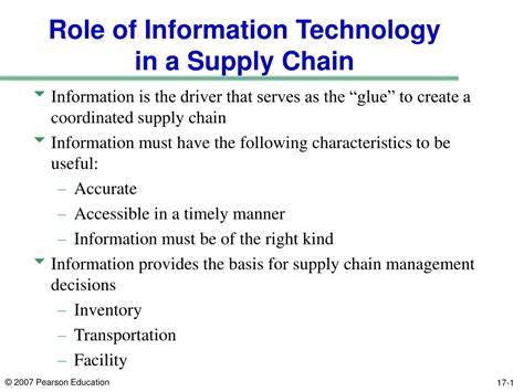 Ppt Role Of Information Technology In A Supply Chain Powerpoint