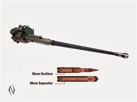 WARFARE TECHNOLOGY: ATK Bushmaster III Automatic Cannon