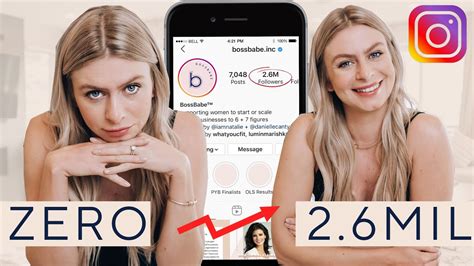 How To Grow An Instagram Account From 0 Grow Organically And Fast