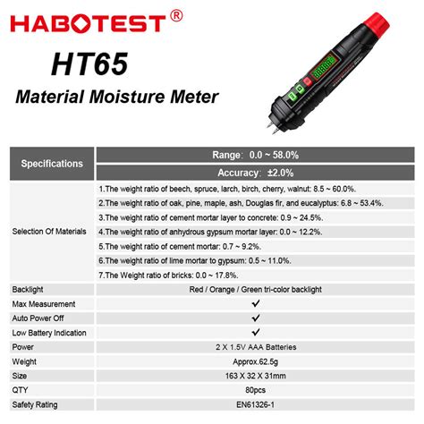 HABOTEST HT632 Handheld Wood Moisture Test Moisture Meter Detector