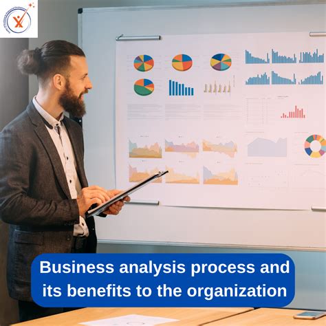 Global Business Analyst Business Analysis Process And Its Benefits To The Organization