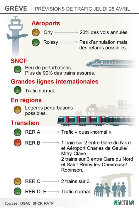 Loi Travail La Gr Ve Provoque Des Perturbations Limit Es Dans Les