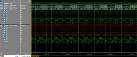 Huffman Simulation Vi Synopsys And Power Restrictrions Synopsys