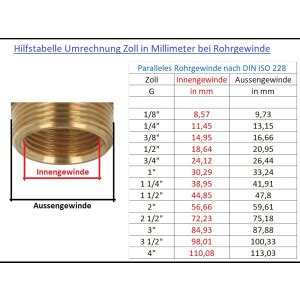 Jg Speedfit Ms Aufschraubstutzen Mm X Zoll Ig F R Speedpex