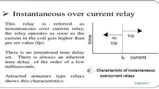 OverCurrent Relay & Protective Scheme | PPT