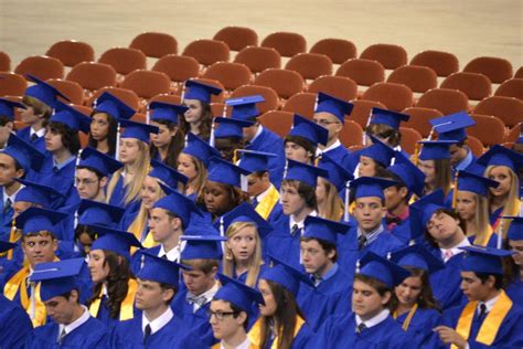 GALLERY: Eastside High School Graduation | Greer, SC Patch