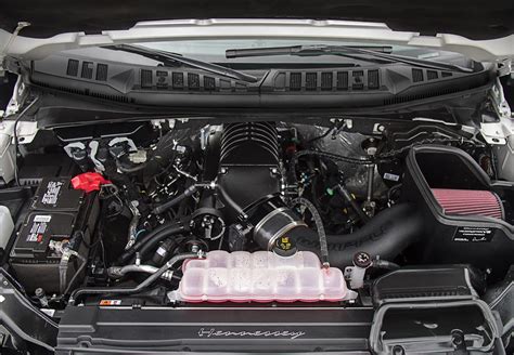 2019 Ford F 150 Raptor Receives Supercharged V8 Engine Thanks To