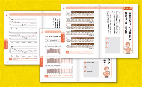 【はっしゃん本棚】はっしゃん式 決算書見るだけ投資術