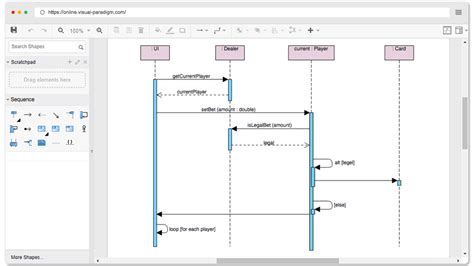 How to create sequence diagram online - daxqatar