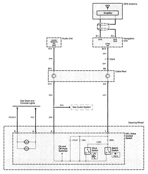 Acura TL (2003 – 2005) – wiring diagram – navigation system