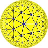 Hyperbolic triangle - Wikiwand