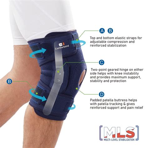 Comforband Adjustable Hinged Knee Brace with Dual Side Hinges Open ...