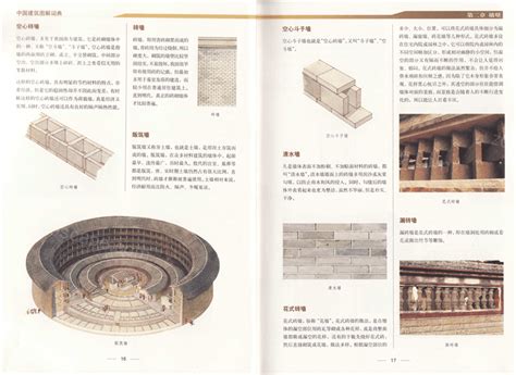 《中国建筑图解词典》电子书设计素材zoscape 建筑园林景观规划设计网