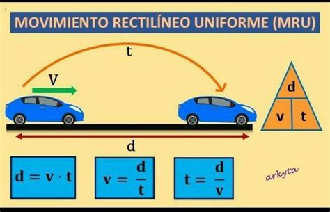 Un Corredor Recorre Los 100 Metros Planos Con Una Velocidad Promedio De