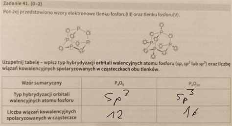 Uzupełnij tabelę pisz typ hybrydyzacji orbitali walencyjnych atomów