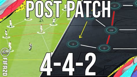 Fifa Post Patch Best Tactics To Beat Overload Ball Side