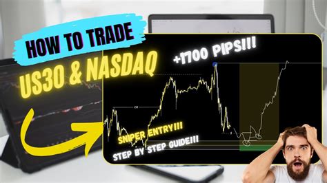 A Powerful Strategy For Trading US30 And NASDAQ YouTube