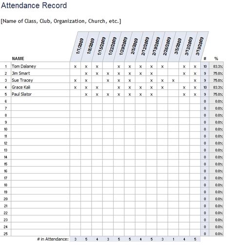 9 Free Sample Class Attendance Sheet Templates Printable Samples